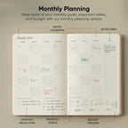 Dated, 2026 Planner, 5.8” x 8.3” - Image 5