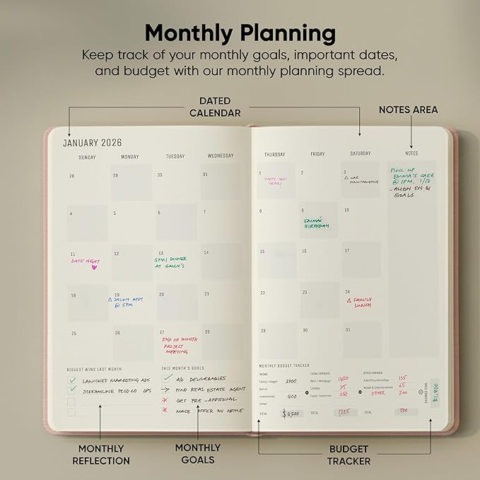 Dated, 2026 Planner, 5.8” x 8.3” - Image 5