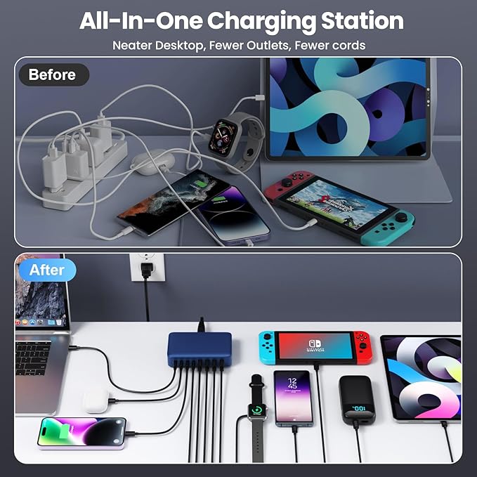 USB C Charger 200W USB C Charger Block, Upgraded GaN III 8-Port Fast Charging - Image 6