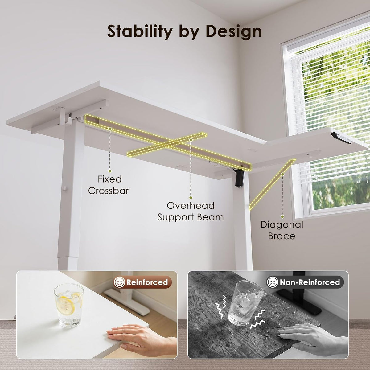 OffiGo 55 Inch Reversible L Shaped Electric Standing Desk, White