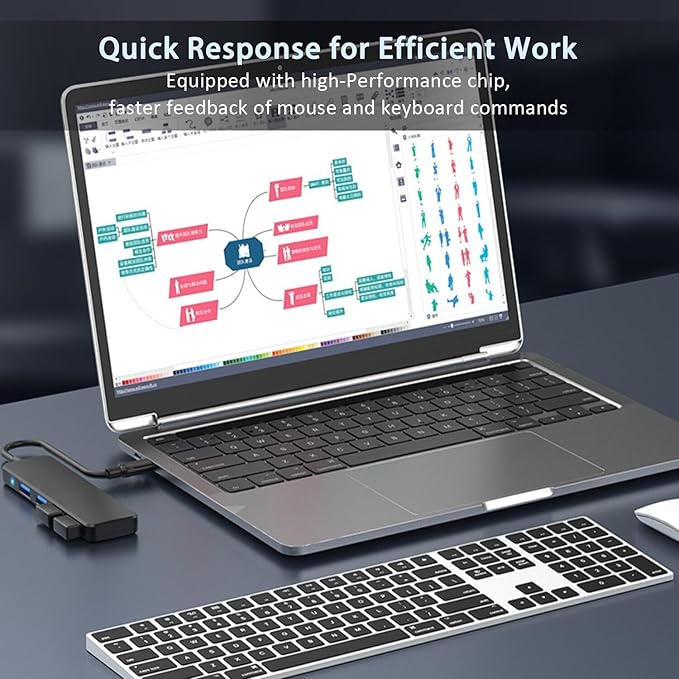 VIENON USB C Hub with 4 USB 3.0 Female Ports, USB C Splitter USB Extender - Image 4