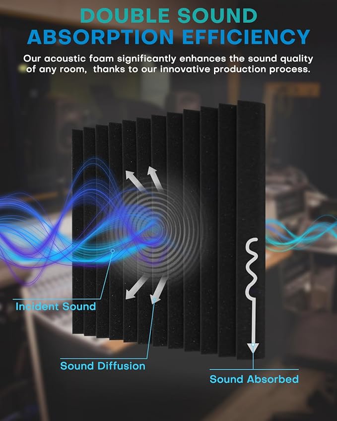 Knightsacoustic 24 Pack Sound Proof Foam Panels - Image 4