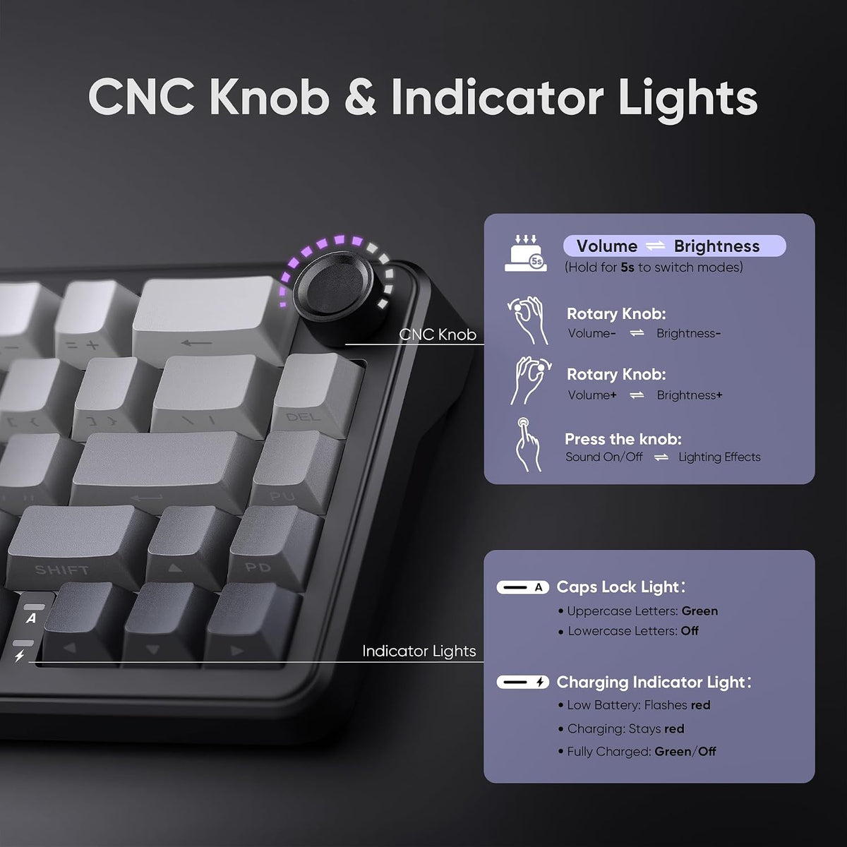 RedThunder K65 Wireless Mechanical Gaming Keyboard, Trip-Modes Connection, Ga...