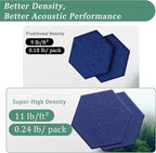 Hexagonal Acoustic Panels-12 Pack High-Density Sound Absorbing Panels - Image 3