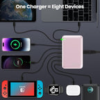 USB C Charger 200W USB C Charger Block, Upgraded GaN III 8-Port Fast Charging - Image 2