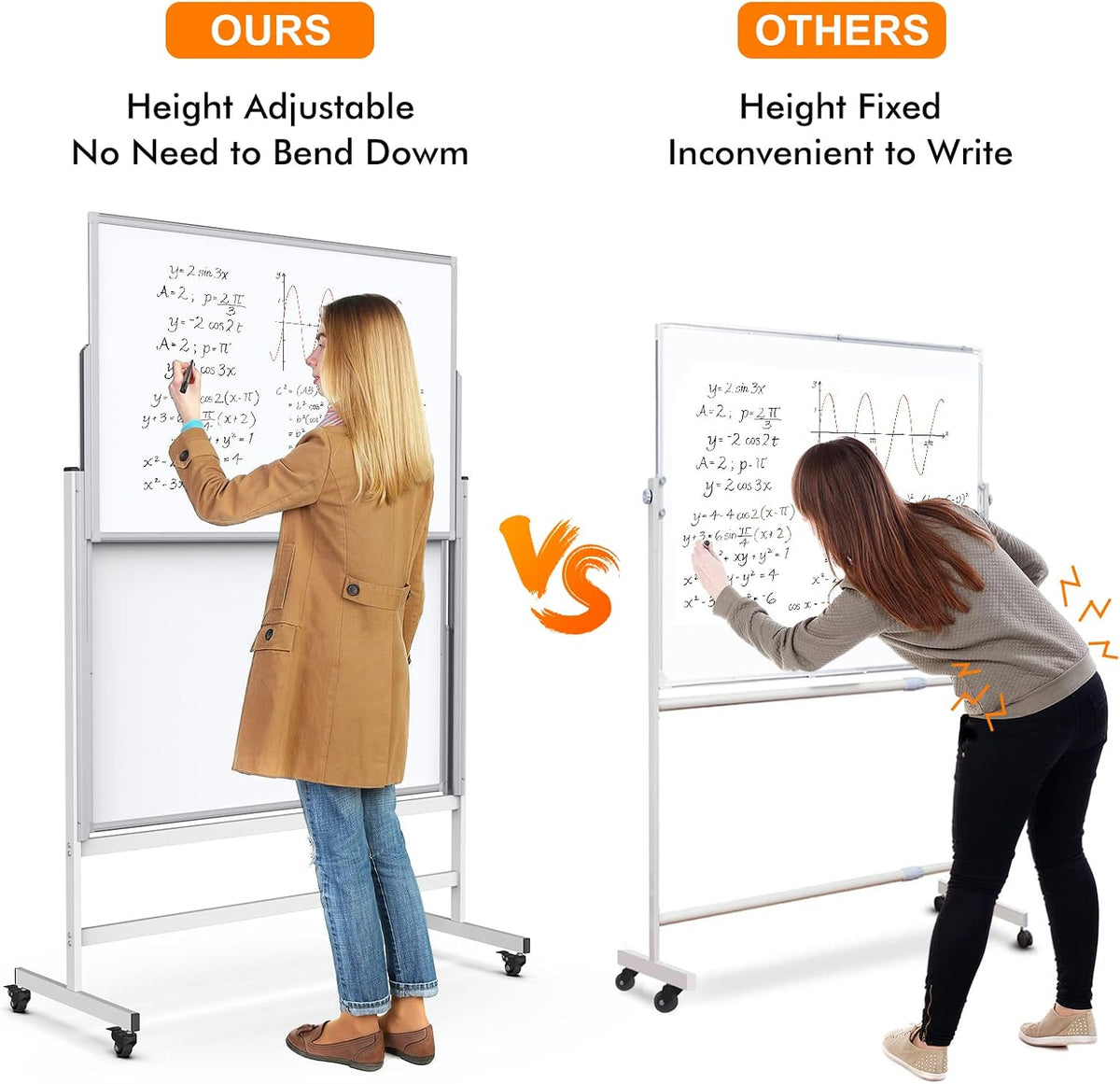 Maxtek 48 x 60 Large Mobile Dry Erase Board Magnetic Rolling Double-Sided