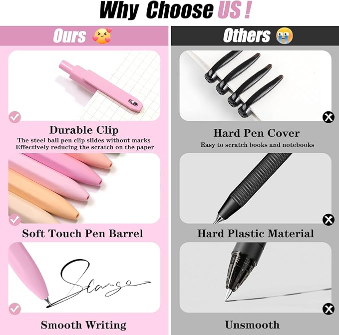 Piochoo Gel Pens, Quick Dry No Smudge, Smooth Writing Comfortable Grip Pen - Image 3