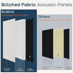 BUBOS 2 PCS Acoustic Panels, 47.2''x11.8'' Fabric Soundproof Wall Panels - Image 9