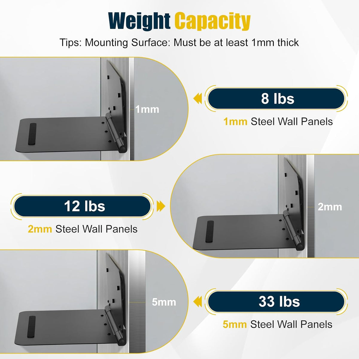 Magnetic Laptop Shelf with Bag & 3 Super Strong Magnets, 50 lb Capacity