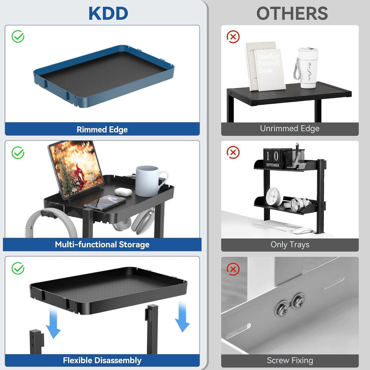 KDD Clamp On Desk Organizer - Adjustable 2-Tier Above or Under Desk Shelves w...