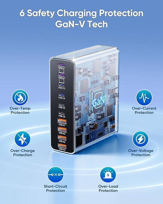 800W USB C Charging Station, 120W PD GaN5 Super Fast USB C Charger Block-10 Port - Image 6