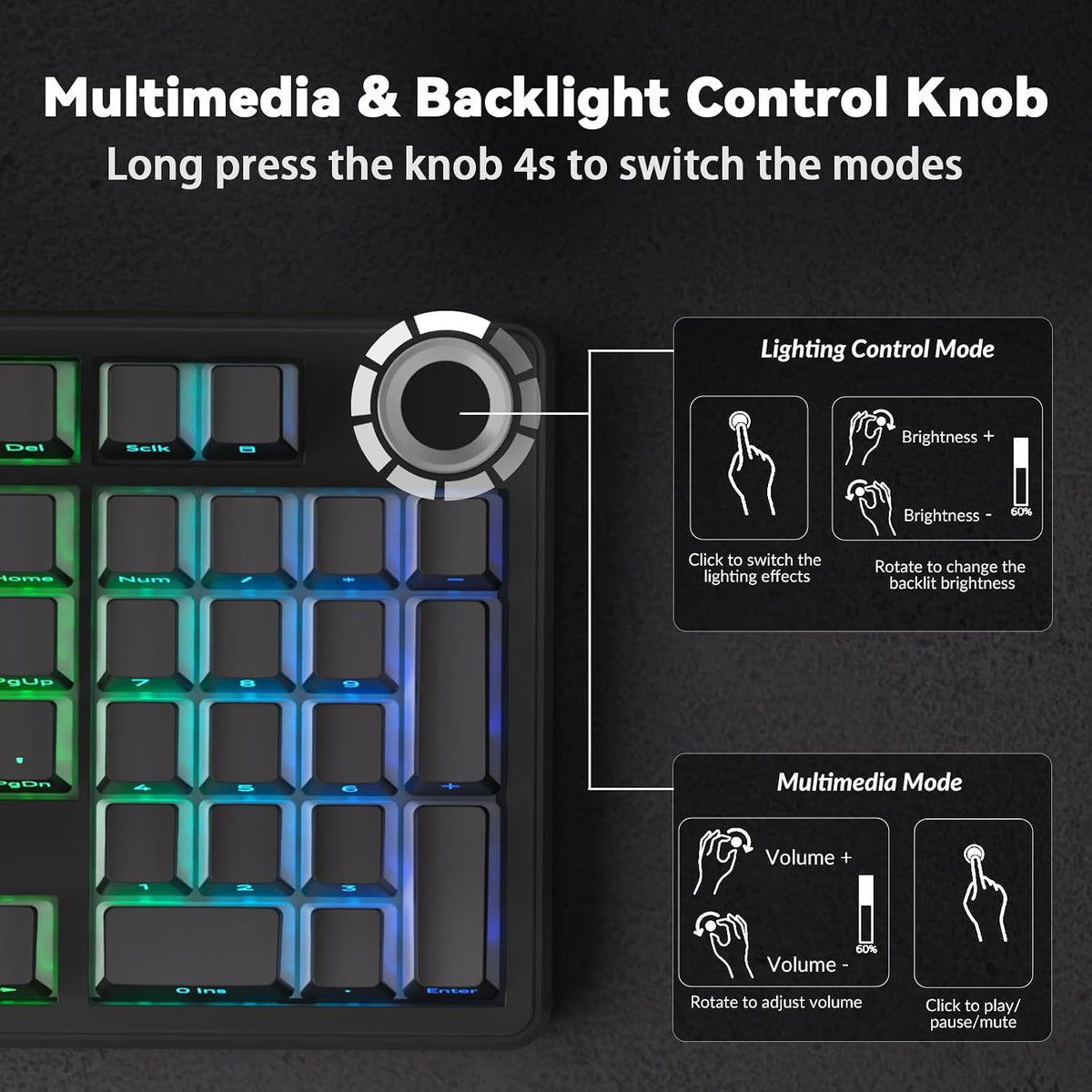 AULA F99 Pro Wireless Mechanical Keyboard-Silent Version,BT5.0/2.4GHz/USB-C H...