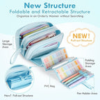 SANANT Large Capacity Pencil Case - Image 4