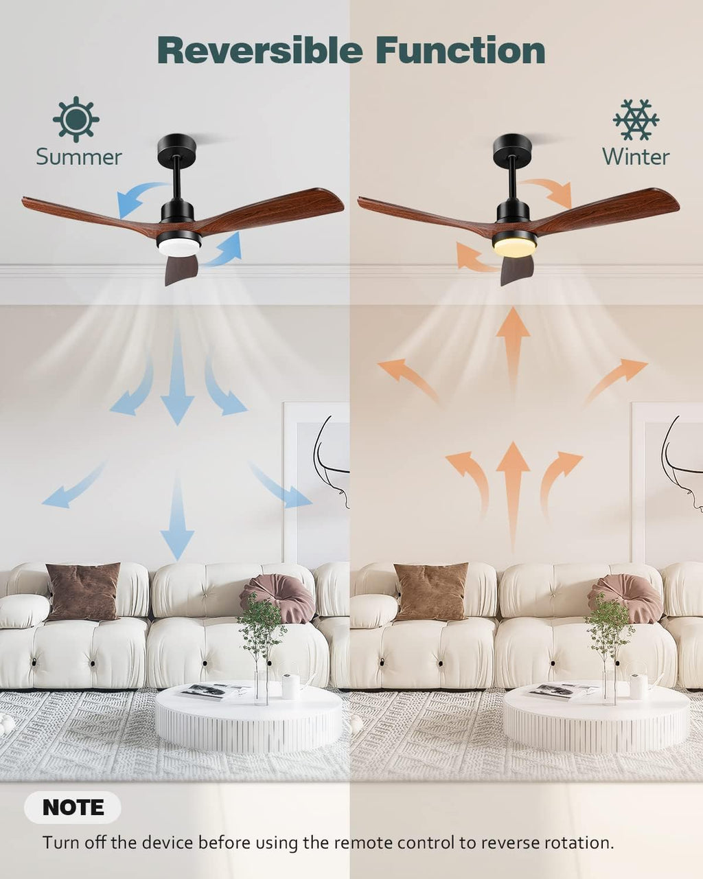 52 inch ceiling fans with lights and remote, package contents