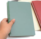 Yansanido Spiral Notebook - Image 5