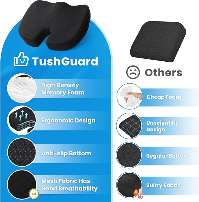 TushGuard Office/ Car Seat Cushion, Non-Slip Sciatica & Back Coccyx Tailbone - Image 6