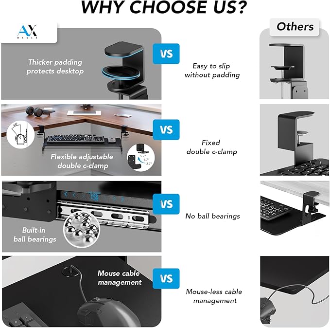 AX WABER Keyboard Tray Under Desk Pull Out - Image 2