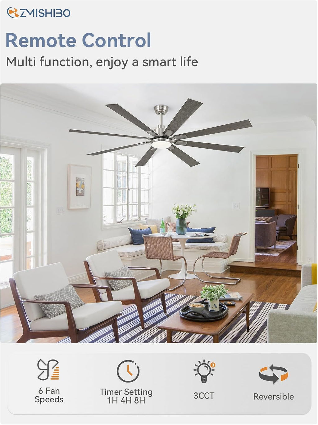 zmishibo 72” modern ceiling fan with light, remote, close-up detail