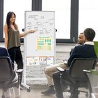 maxtek Rolling White Board, 44x28 Inches Magnetic Cork Board Combo, Portable - Image 2