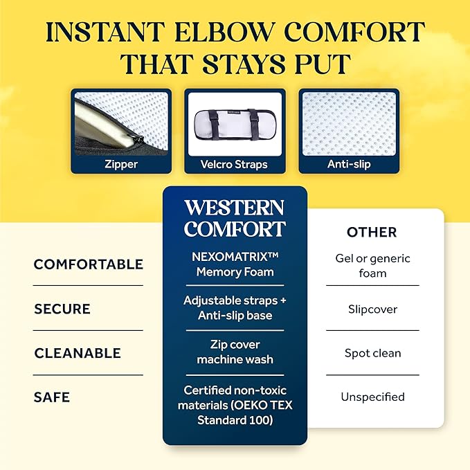 WESTERN COMFORT Thick Armrest Pads - Image 7
