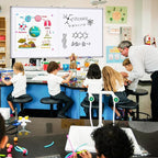 White Board Dry Erase 60x48, Large Magnetic Whiteboard Maxtek Dry Erase Boards - Image 4