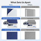 UNECHO 12 Pack 12" X 12" X 0.4" Acoustic Panels - Image 4