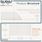 BUBOS 4 PCS Acoustic Panels, 23.6''x11.8'' Fabric Soundproof Wall Panels - Image 2