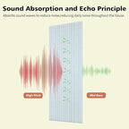 AUTORIFIC Acoustic Panels, 10 Pack Sound Panels Noise Reducing - Image 3