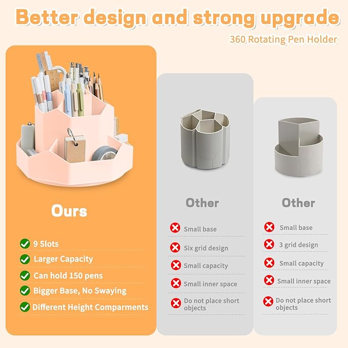 Pencil Pen Holder for Desk, 9 Slots 360 Degree Rotating Desk Organizers - Image 5