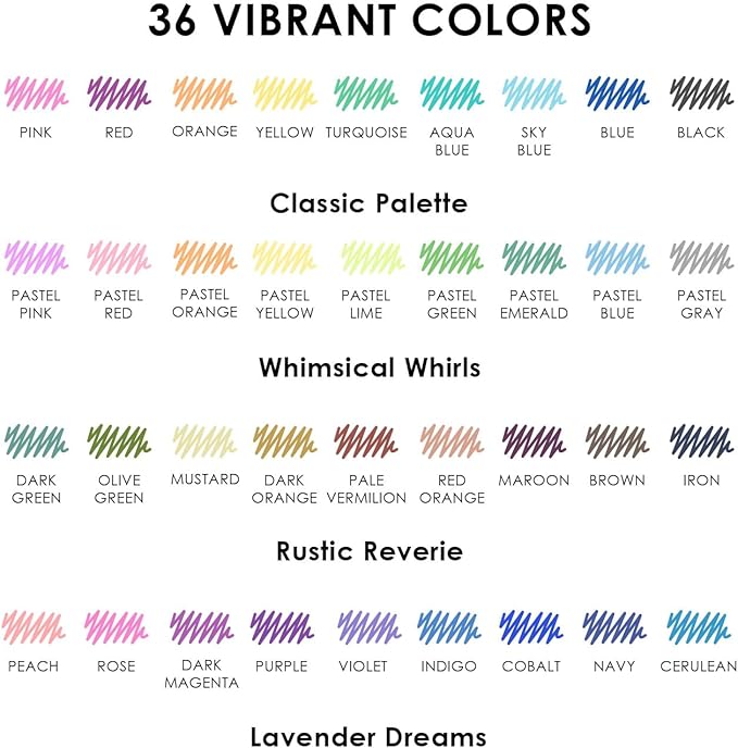 Grabie Erasable Gel Pens, 36 Colors Erasable Pens, Make Mistakes Disappear - Image 9