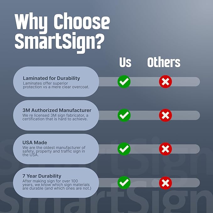 SmartSign "Warning - Image 6