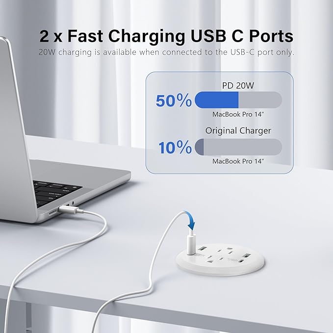 Desktop Power Grommet 3-inch Hole, 40W Total Fast Charging Station, 2 PD 20W - Image 4