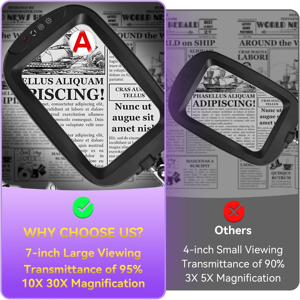 30X 10X Extra Large Floor Magnifying Glass with Light and Stand
