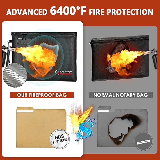 ROLOWAY Fireproof Document Bag, 6400℉ Fireproof Money Bag - Image 4