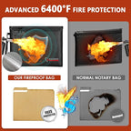 ROLOWAY Fireproof Document Bag, 6400℉ Fireproof Money Bag - Image 4