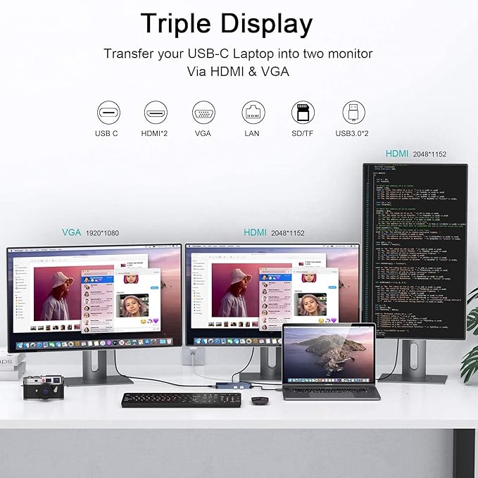 USB Docking Station GIQ USB C HUB USB 3.0 to Dual HDMI VGA Adapter Triple - Image 5