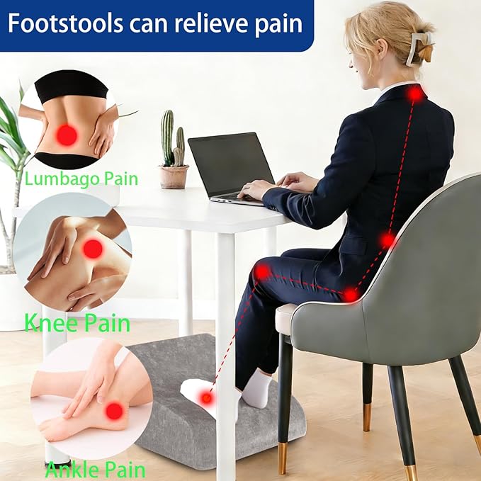 Opuvidity Foot Rest for Under Desk at Work, Ergonomic Under Desk Footrest - Image 2