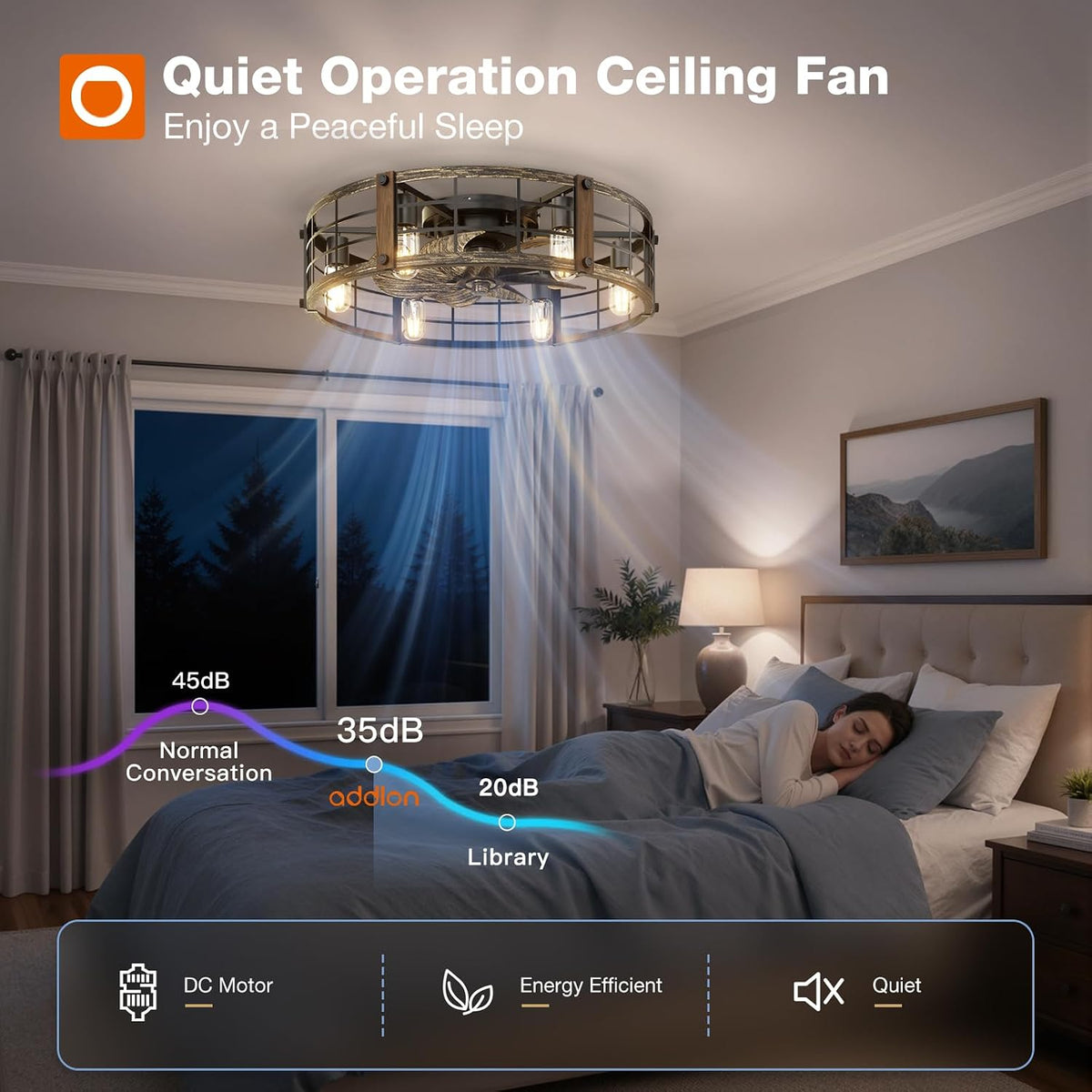 addlon 24" caged ceiling fans with lights and, front angle view