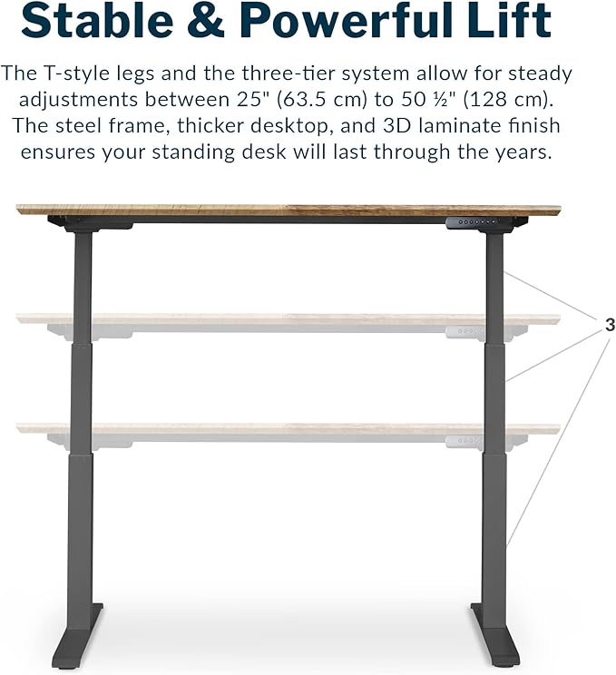 Vari Classic Electric Standing Desk - Image 4