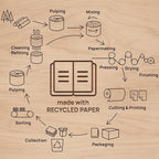 POPRUN 2026 Planner - Image 6