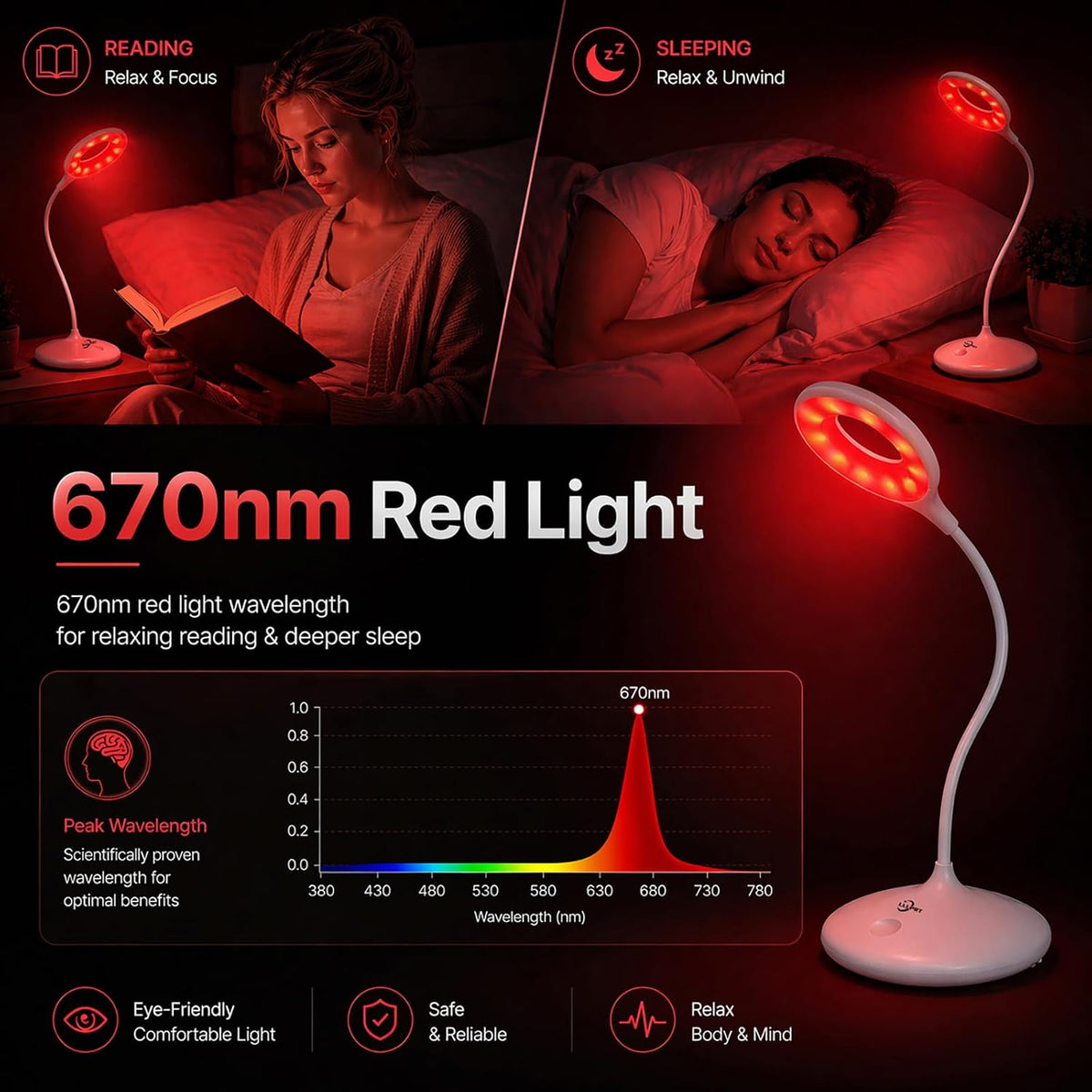 desk lamp with 670nm red light therapy for shown in use