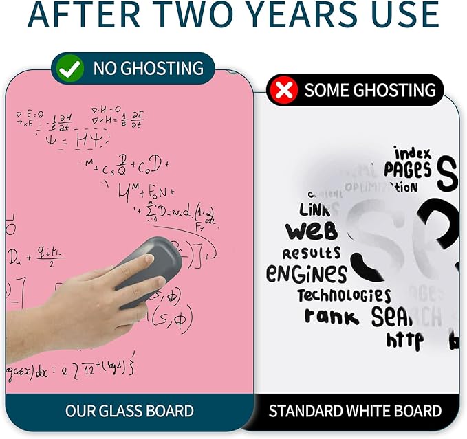 Magnetic Whiteboard, Tempered Glass White Board Frameless, Home School Supplies - Image 5