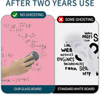 Magnetic Whiteboard, Tempered Glass White Board Frameless, Home School Supplies - Image 5