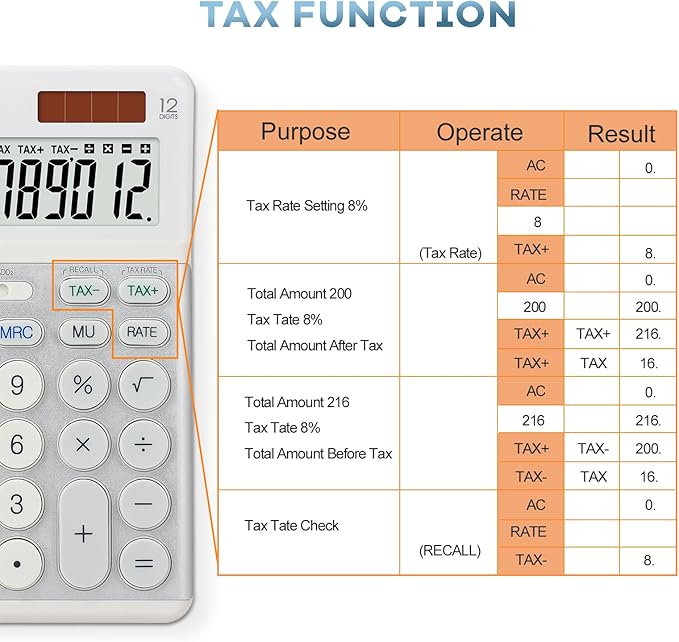 OSALO Desktop Calculators VAT Tax Function Large Display Big Buttons 12 Digit - Image 5
