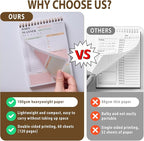 Tlenpo To Do List Notepad, 60 Sheets Daily Planner Notebook Organizer, Portable - Image 2