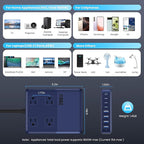 12-in-1 Charging Station USB C Power Strip - Image 6