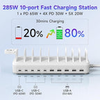 285W Charging Station for Multiple Devices, 10 Ports Fast Multi-Device Charger - Image 3