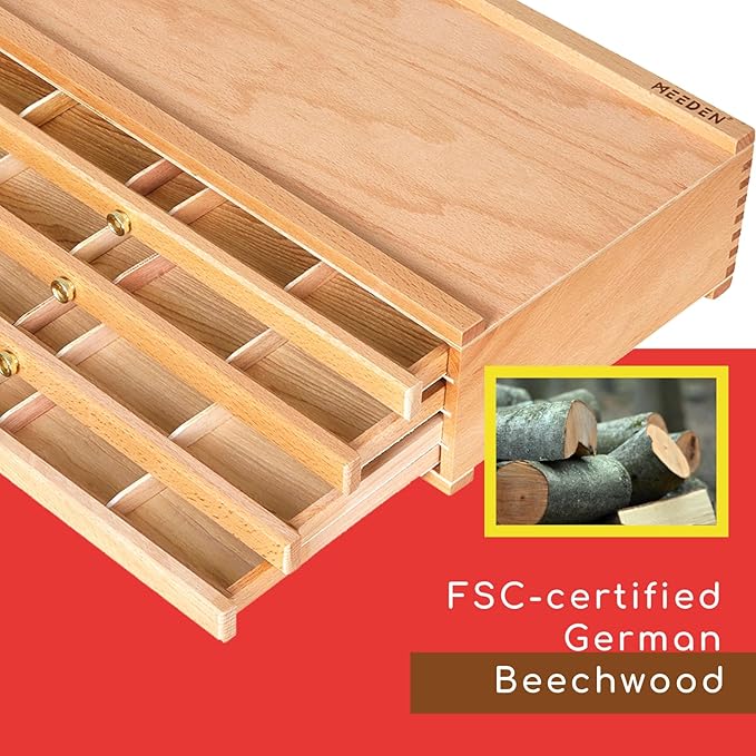 MEEDEN 4-Drawer Artist Supply Storage Box - Image 3