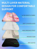 KUOSGM Ergonomic Wave Wrist Rest - Image 3