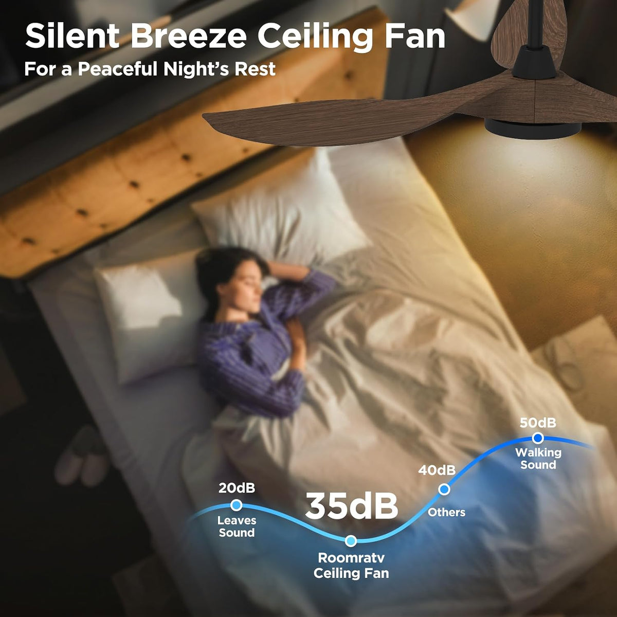 roomratv 52'' modern ceiling fan with light, wide, package contents